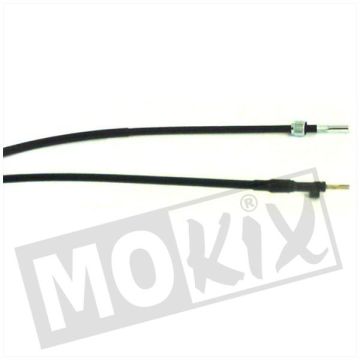 Speedometer cable Honda SH Scoopy 50/100/125/150cc 1996-2008/NSS Jazz/Reflex 250 2000-2007