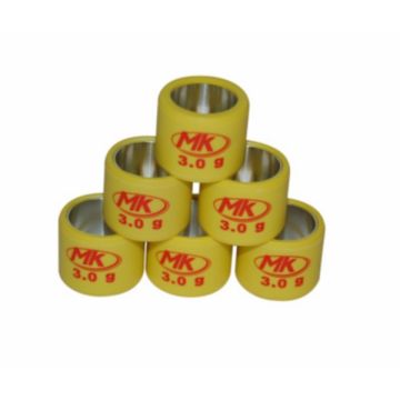 Variator roller set 19x15.5 Metrakit