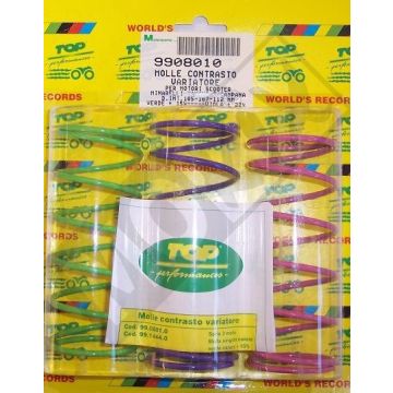 HEADSPRING KIT MIN+15/22/30%