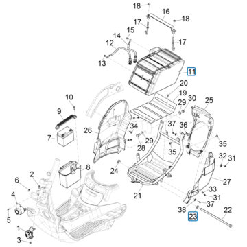 Vespa Electrica 45KM/H E5 2021 (EMEA) remote switches