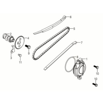 Nokkenas - Distributieketting Sym Jet 14 50i Euro 5