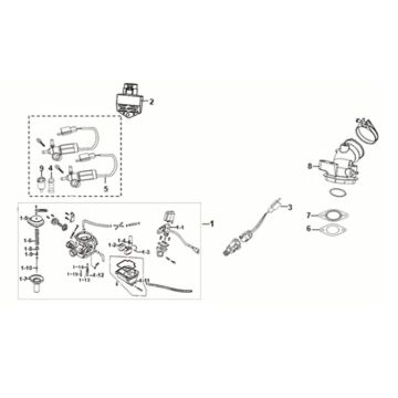 Carburateur - ECU unit Sym Fiddle II Euro 4
