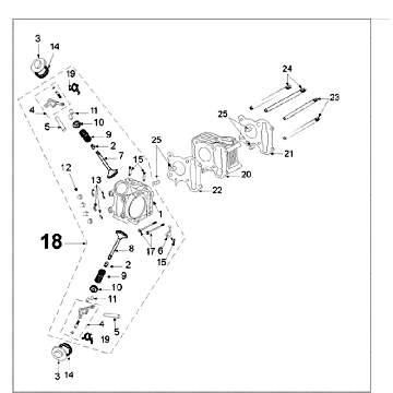 Cylinder Peugeot New Vivacity 4-stroke Blue