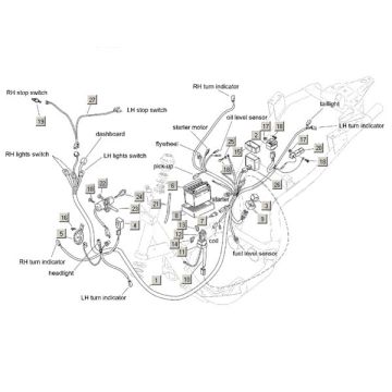 Electrical parts + ignition switch Aprilia Habana 2t (Aprilia engine) 1999 - 2004