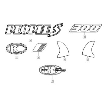 Emblems – Stickers – Logo Kymco People S 300i 4T LC