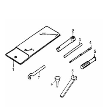 Tool Generic Roc red 2010 2-stroke