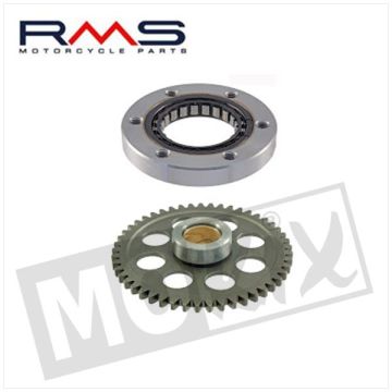 STARTER CLUTCH YAMAHA MAJESTY 500cc RMS