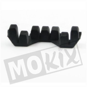 ANTI-TRILRUB. CIL.HEAD-A. BETA CM