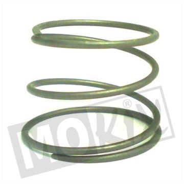 COMPRESSION SPRING-0/005.460.1407