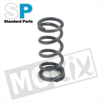 KOPPLCOMPRESSION SPRING SET MIN AM6 RACE