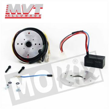 INFLAMMATION MVT ANAL. PEU VERT OM