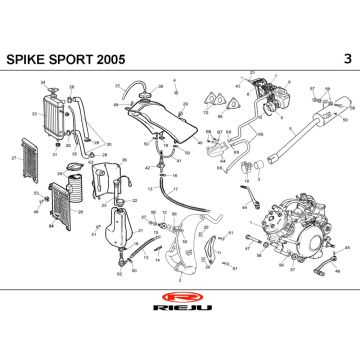 Cooling- Fuel Tank- Exhaust Rieju Spike red 2007 2-stroke
