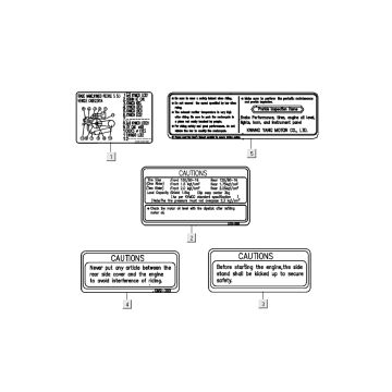 safety stickers Kymco People S 4-stroke Titanium