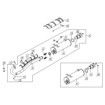 Result Kymco MXU 400