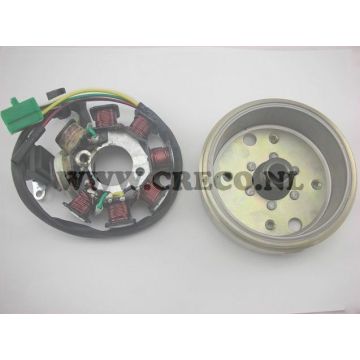 Stator + flywheel GY6