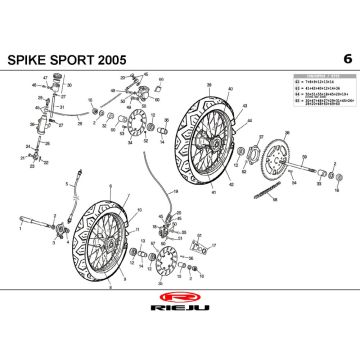 Wheels Rieju Spike red 2007 2-stroke