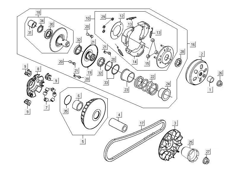 Drive Kymco MXU 300R