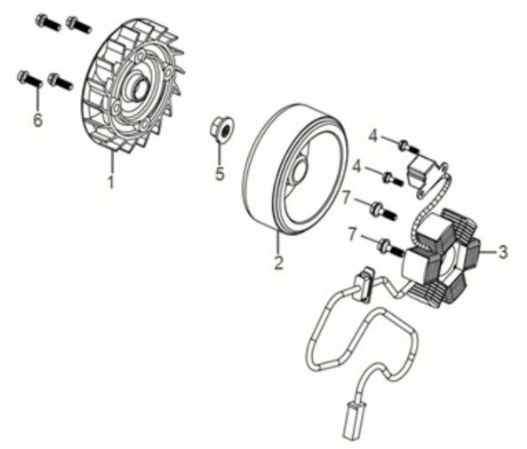 Ontsteking - Stator - Vliegwiel Sym Jet 14 50i Euro 5