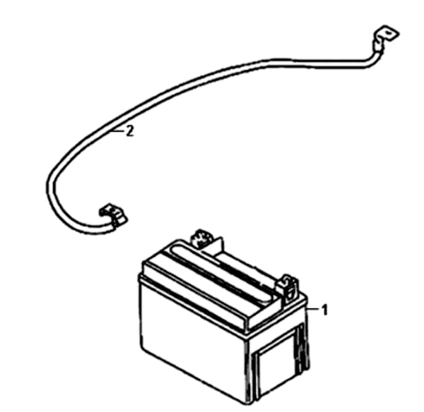 Sym Symphony ST E3 battery/tool set