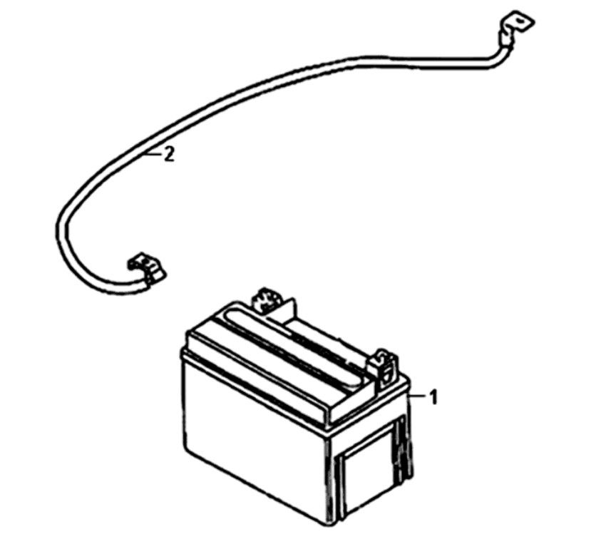 Battery Sym Symphony ST euro4