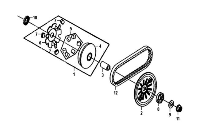 Beweegbare flens - v snaar Sym Crox 50 E4
