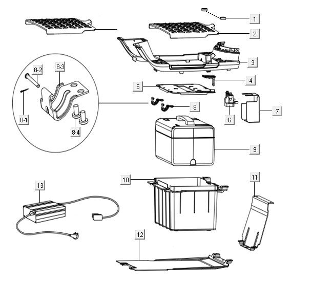 Battery - Running Board Niu NQI Cargo