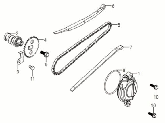 Nokkenas - Distributieketting Sym Jet 14 50i Euro 5