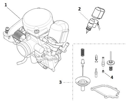 Carburetor - revision kit Gy6 10/12 inch (euro 2; for 2018)-Carburateur - revisieset Gy6 10 / 12 inch (euro 2 voor 2018)