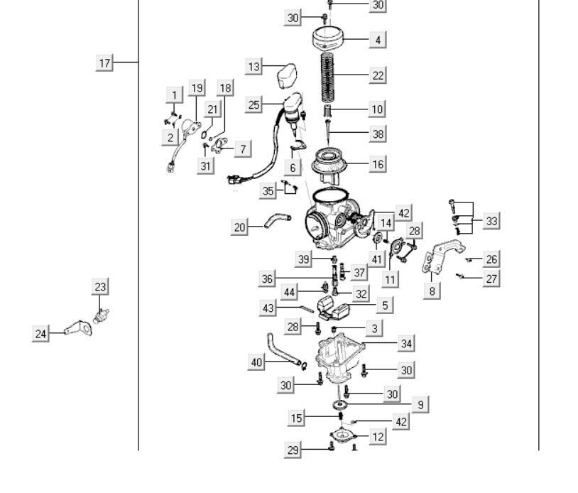 Carburetor Kymco Grand Dink 250cc