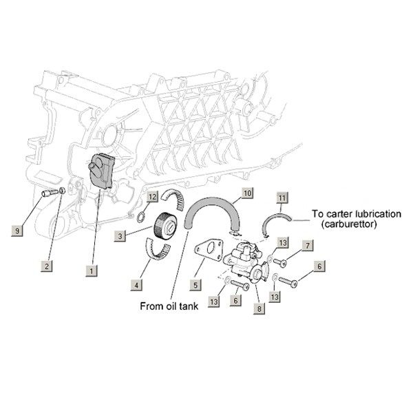 Crankcase right/oil pump Aprilia Mojito Custom 2t (Piaggio engine) 2004 - 2010