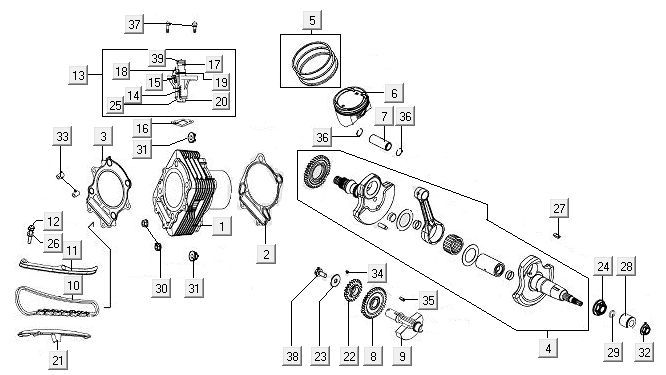 Cylinder Kymco MXU 400
