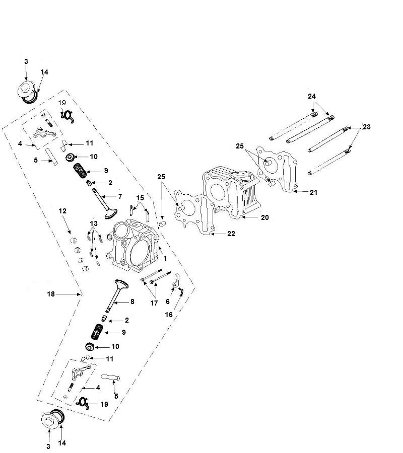 Cylinder Peugeot Vivacity 3 4-Stroke