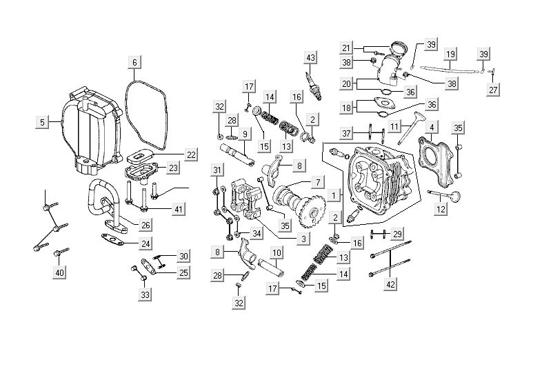 Cylinder parts Kymco Agility Fat 12' 4-stroke sporty red