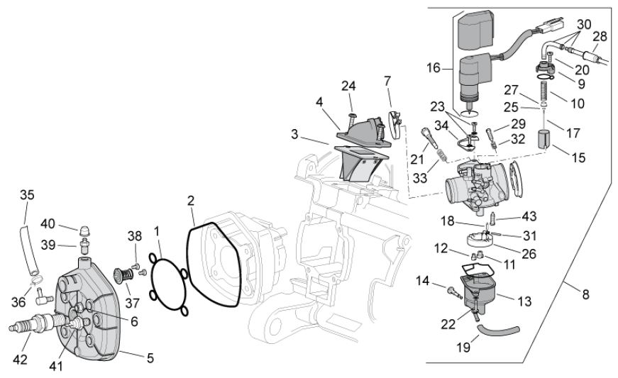 Cylinder head/Carburetor Aprilia SR 50 H2O ie+carb 2004-2009