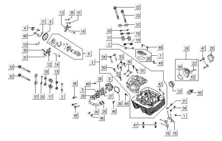 Cylinder head Kymco MXU 400