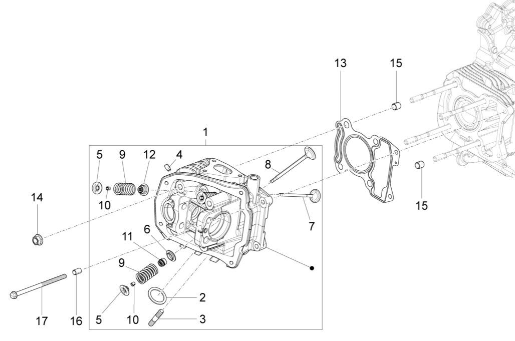 Cylinder head Piaggio Liberty 125 4-stroke 3V IE ABS (IGET Euro 5)