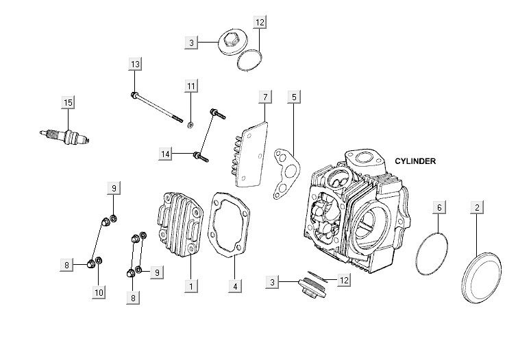Cylinder head parts Kymco Activ 4-stroke red-black