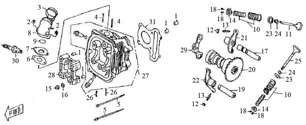 Cylinder head Edwards Tomorrow Grande Retro 125cc