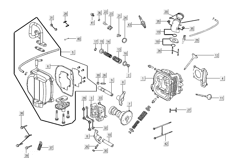 Cylinder head Kymco Agility Delivery 4-stroke euro4 black
