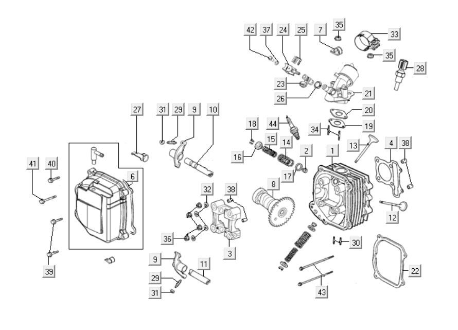 Cylinder head Kymco People One 125i