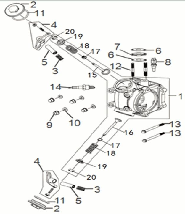 Cilinderkop Sym Jet 14 50i Euro 5