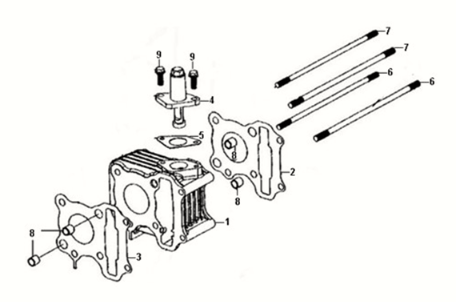 Cylinder Sym Fiddle III 50 E3