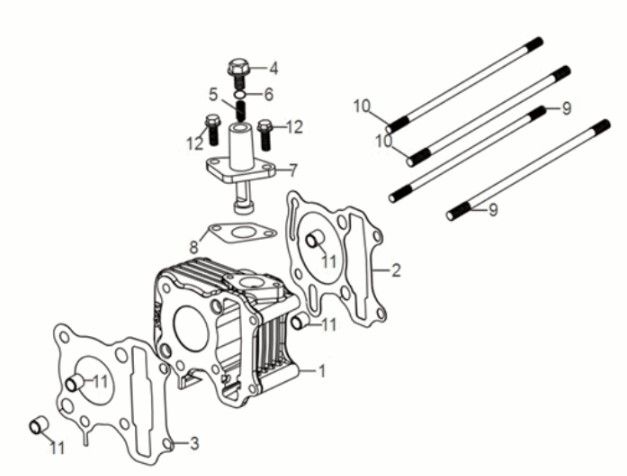 Cilinder - Koppakking - Voetpakking Sym Jet 14 50i Euro 5