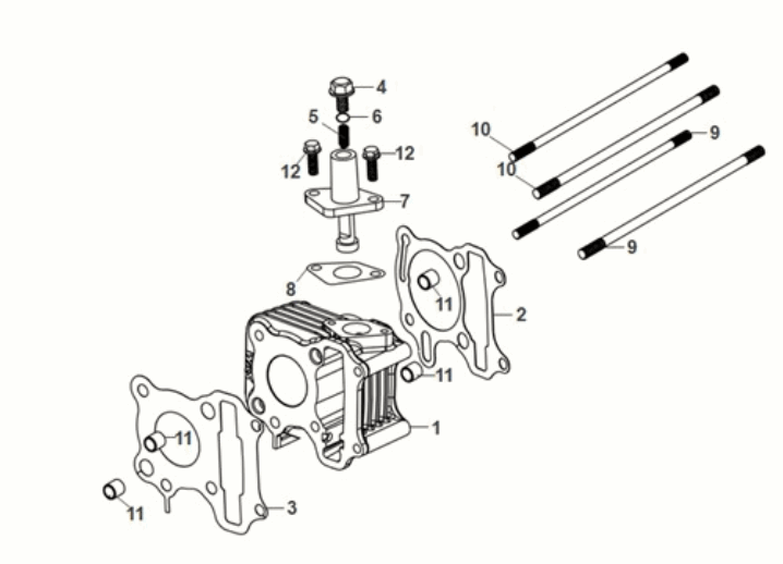 Sym Orbit III 50 E5 cylinder