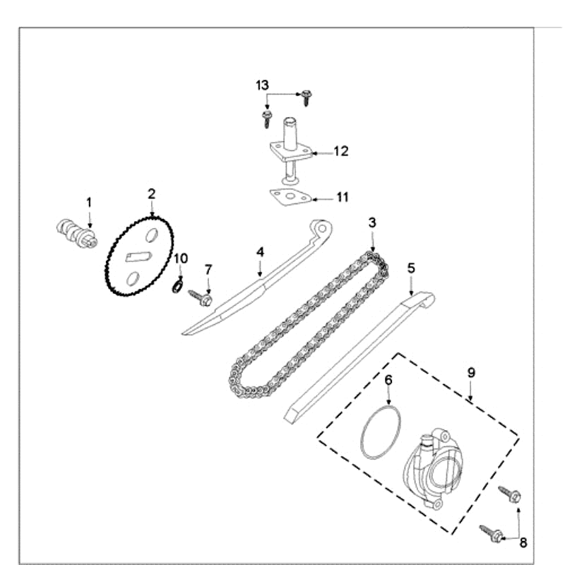 Distribution Peugeot Ludix 14 black