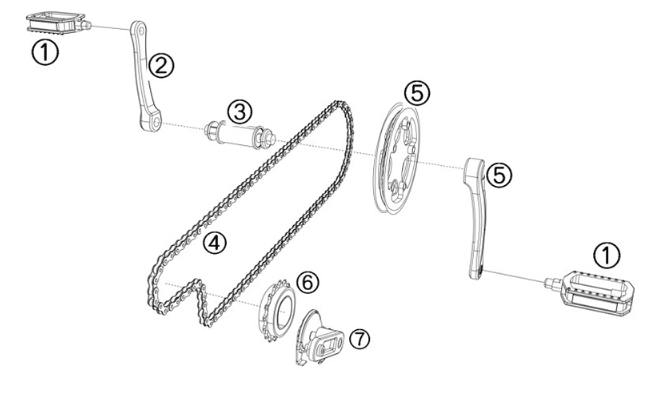Drive system Yadea Trooper 01 Fatbike