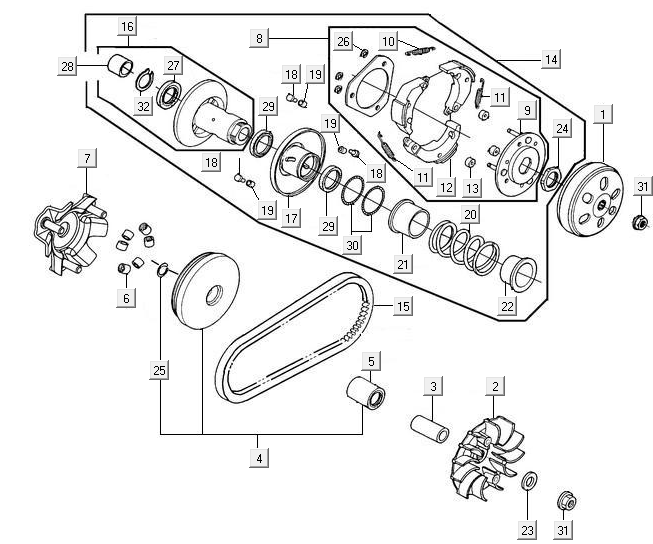 Variator coupling New Downtown 125I ABS