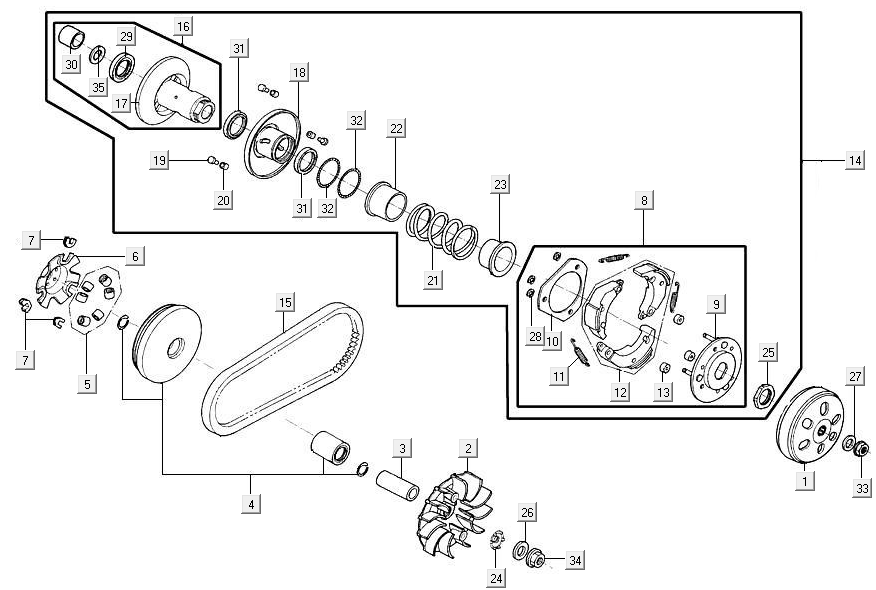 Variator coupling Kymco Agilitiy 16+4T 150I E4