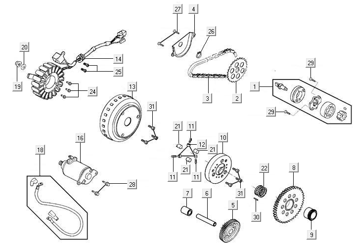 Starter Oil Pump Kymco New Downtown 125I ABS
