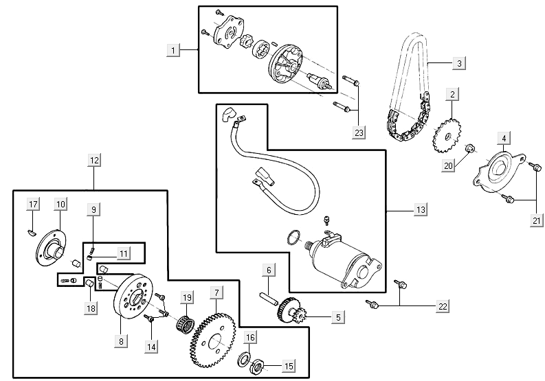 Starter oil pump Kymco Agility 16+ 4T 150I E4